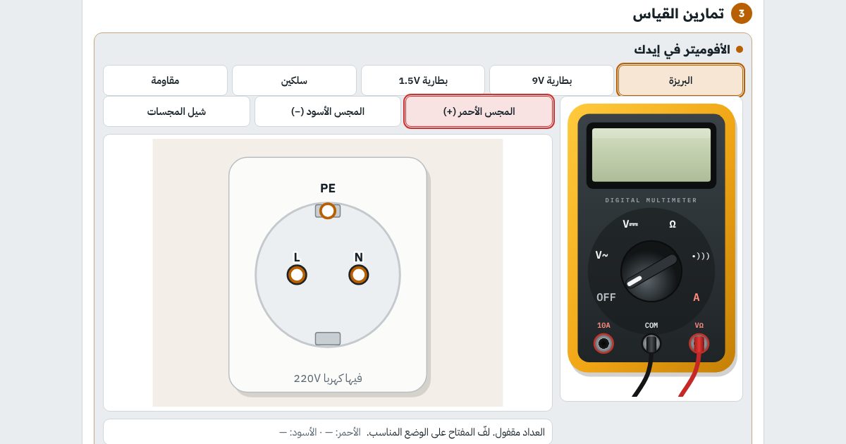 صفحة درس الأفوميتر في كورس أساسيات الكهربا: أفوميتر تفاعلي بتلف أوكرته وبريزة بتقيس عليها