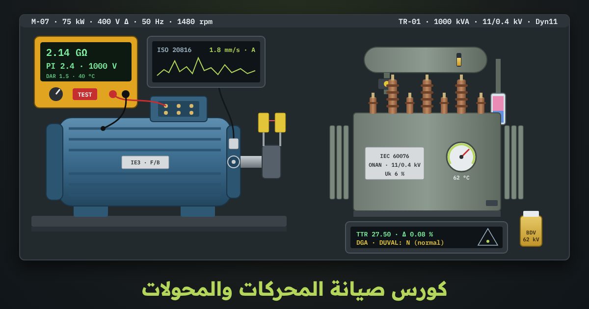 منضدة صيانة: محرك حثي موصول بجهاز ميجر يقرأ مقاومة العزل و PI، وحساس اهتزاز وجهاز محاذاة بالليزر، وبجانبه محول توزيع بخزان التمدد ومجفف السيليكا جل وعيّنة زيت