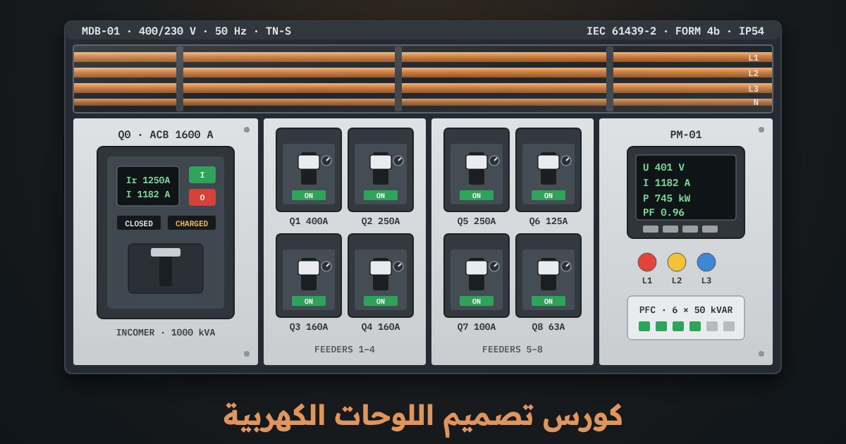 واجهة لوحة توزيع رئيسية حديثة: قاطع هوائي رئيسي وقواطع MCCB للمخارج وبارات نحاسية وعداد قياس وبنك مكثفات